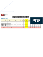 Shipment Loading Tracking Report - 11.12.19