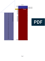 Total Amount No. of Membe Interest Rate Amount Shoulamount Actually Paid