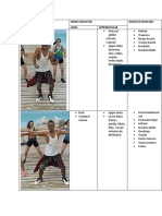 Steps Dura (2 Song) Bones Involved Muscles Involved Axial Appendicular