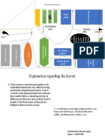 Mixed layout department store guide