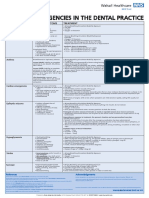 bda medical emergencies-1.pdf