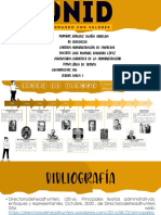 Línea de Tiempo Administracion PDF