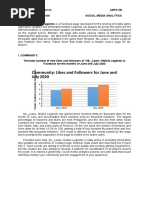 Community: Likes and Followers For June and July 2020