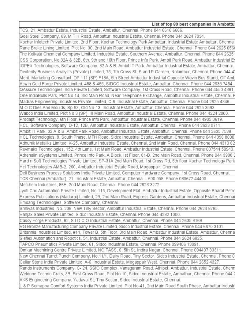 List of Top 80 Companies Located in Ambattur Industrial Estate, Chennai