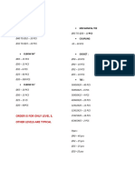 CHW Fittings Order For Level 3 and Typical Floors