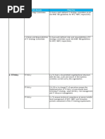 Audit Execution Plan (HFC & NBFC) - v1.2