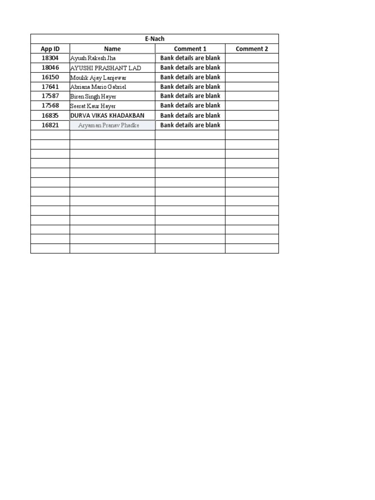E-Nach App: Blank Bank Details List | PDF