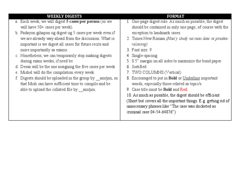 Weekly Case Digest Guidelines | PDF