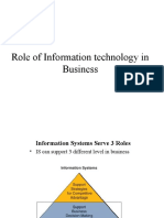 Role of Information Technology in Business