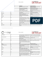 WORDLIST Unit 2 PDF