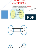 Funciones Inyectivas, Sobreyectivas y Biyectivas
