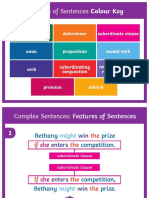 Features of Complex Sentences Display Posters