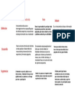 Cuadro Comparativo Comunicativa 1 PDF