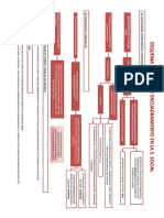 ESQUEMA. Encuadramiento en la SS.pdf