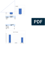 Response Data Analysis