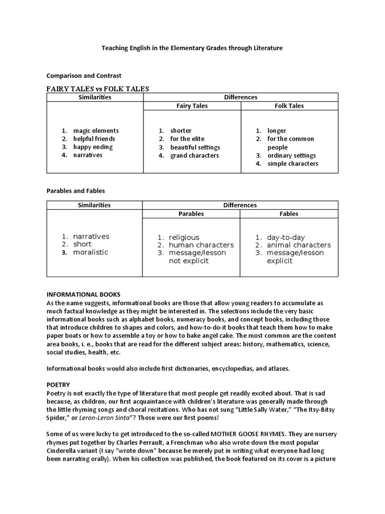 Teaching English Through Literature in Elementary | PDF | Picture Book ...