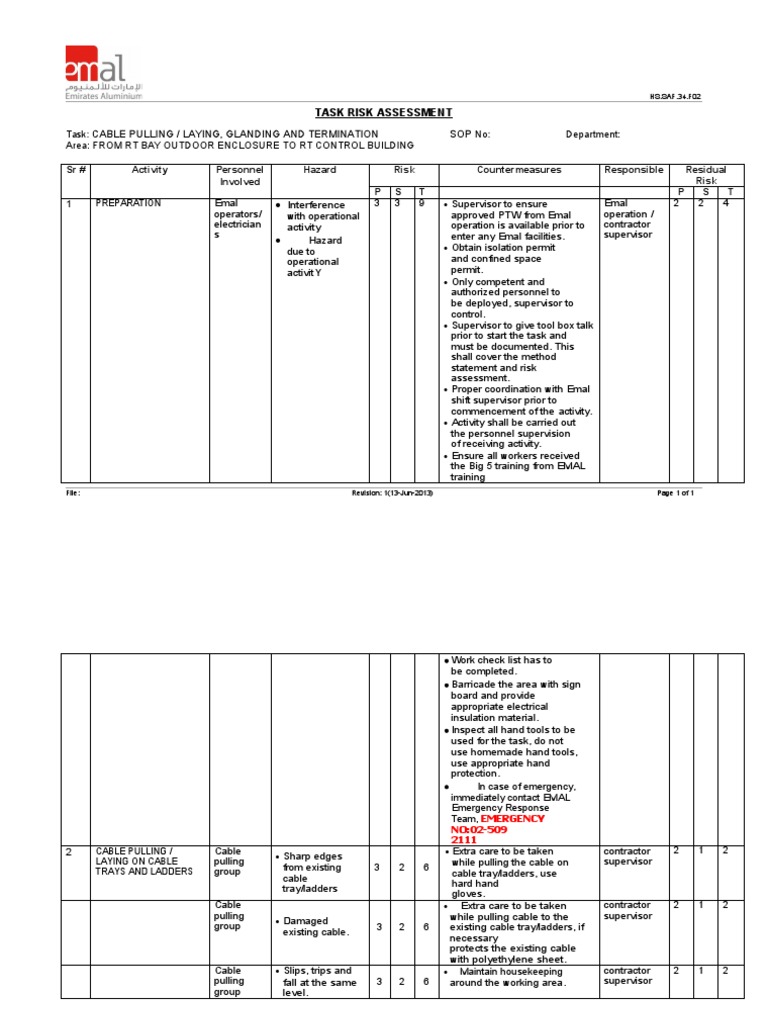 Cable Pulling and Termination Risk Assessment | PDF | Electrician ...