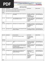 Weekly Home Learning Plan PFA