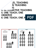 Activity - Model of Team Teaching
