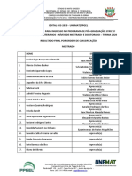 Resultado seleção mestrado doutorado estudos literários