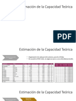 Capacidad Aeropuertos