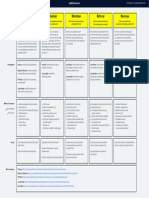 AARRR Worksheet PDF