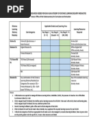 Grade 6 Story Elements Lesson Plan | PDF | Solomons | Lesson Plan