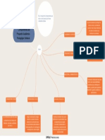 Componentes del Proyecto Académico Pedagógico Solidario  (1).doc