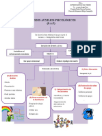 Primeros Auxilios Psicológicos