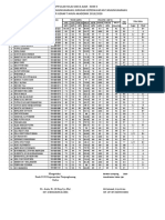 Rekapitulasi Nilai Mata Ajar: KDM Ii Prodi D.Iv Keperawatan Tanjungkarang Jurusan Keperawatan Tanjungkarang Semester Genap Tahun Akademik 2019/2020