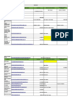 Base de Datos Clientes Sincelejo