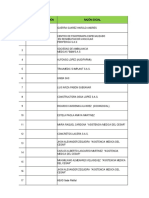 BASE DE DATOS - Valledupar