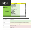 Formato Metodo Rosa | PDF | Factores humanos y ergonomía