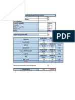 Tabla de Salarios