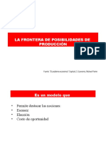 Frontera de Posiblidades de la Produccion (1).ppt