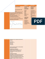 Tamaño Del Mercado Cuadro Evidencia 3