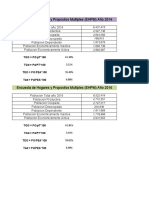 EHPM 2014 Al 2016