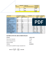 Cuadro de Areas m2 A