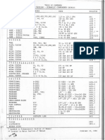 Abex Denison Hidraulic - Catalogo PDF