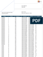 Simulacro CF19 Virtual G11