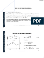 Cálculo de deflexiones en vigas con método de la viga conjugada