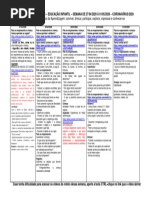 02 - DE 27 04 2020 A 01 05 2020 - ROTEIRO DE ESTUDOS JD I - SEGUNDA SEMANA