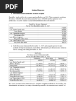 Module 3 Exercises 1. Pro Forma Income Statements: Scenario Analysis