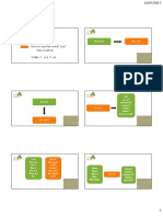 module-1-All-notes-from-videos (1).pdf