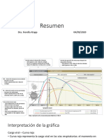 Resumen Epidemiología COVID-19 Rev01