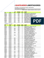 Programa Copa Libertadores 2011