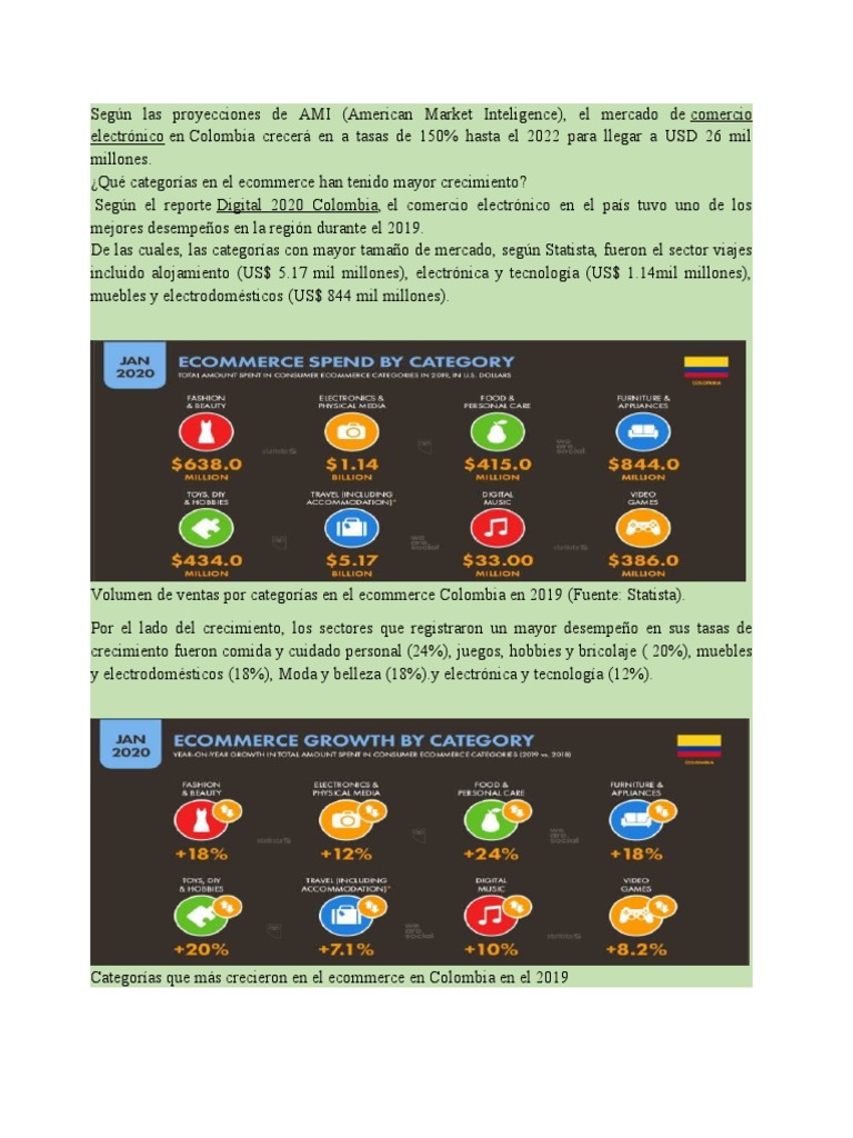 Comercio Electronico En Colombia Pdf Colombia Comercio Electrónico