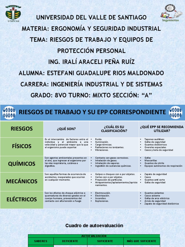 Cuadro Comparativo Riesgos de Trabajo | PDF | Química | Naturaleza