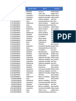 Reporte de Ventas y Ganancias - Curso Excel David Torres