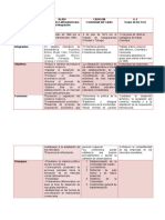 Organismos Internacilonales 2